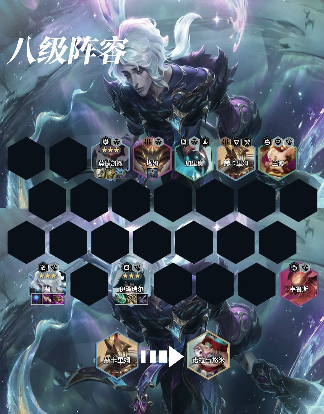 lol隐藏任务大全lol隐藏任务大全-第3张图片