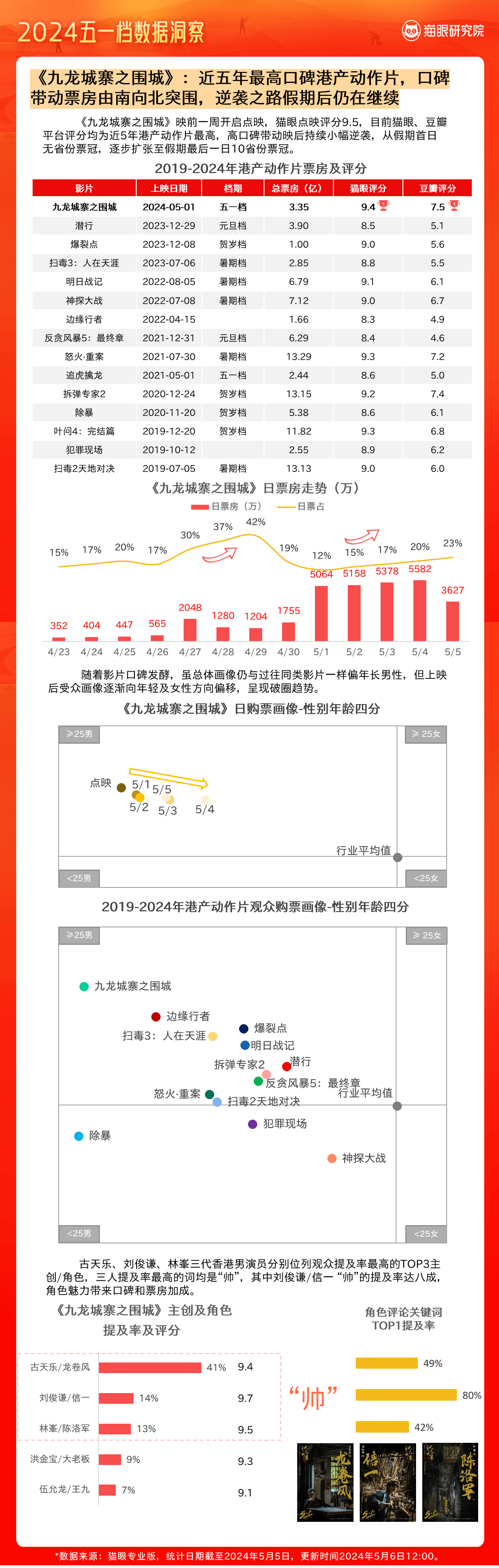 2024澳门精准正版免费大全-第1张图片