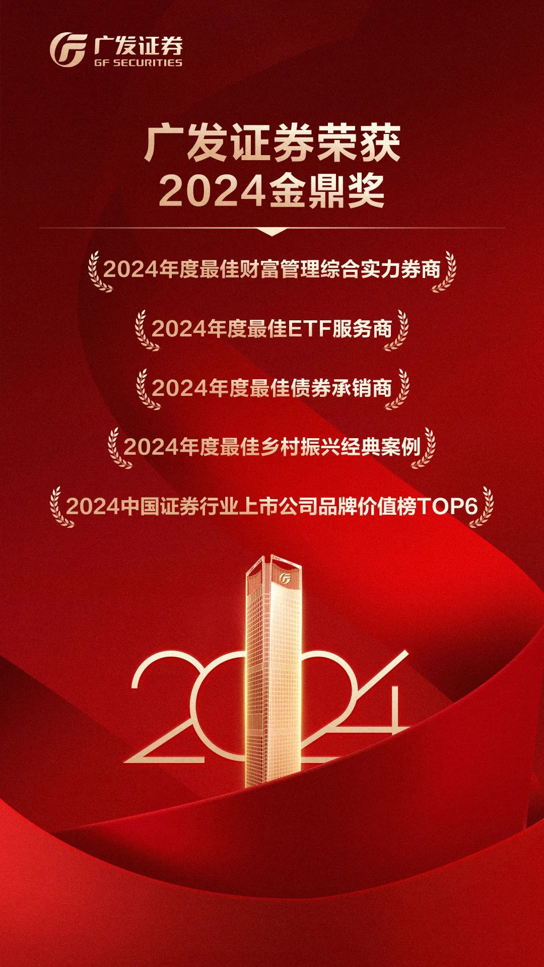 广发证券手机下载体验-第2张图片