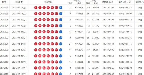 双色双色球开奖结果球 开奖 结果双色球开奖结果双色双色球开奖结果揭晓