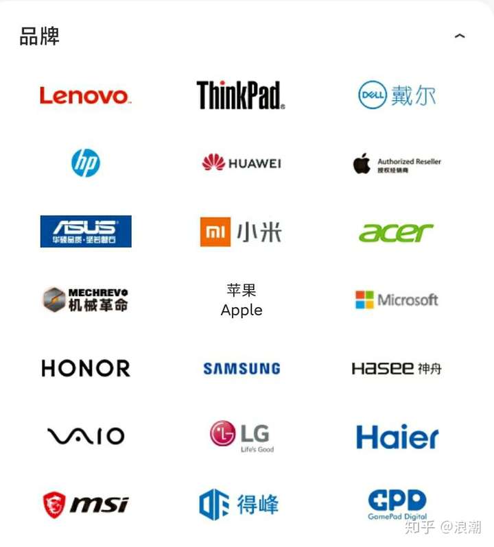 亚洲一线二线三线品牌精华液综述-第2张图片