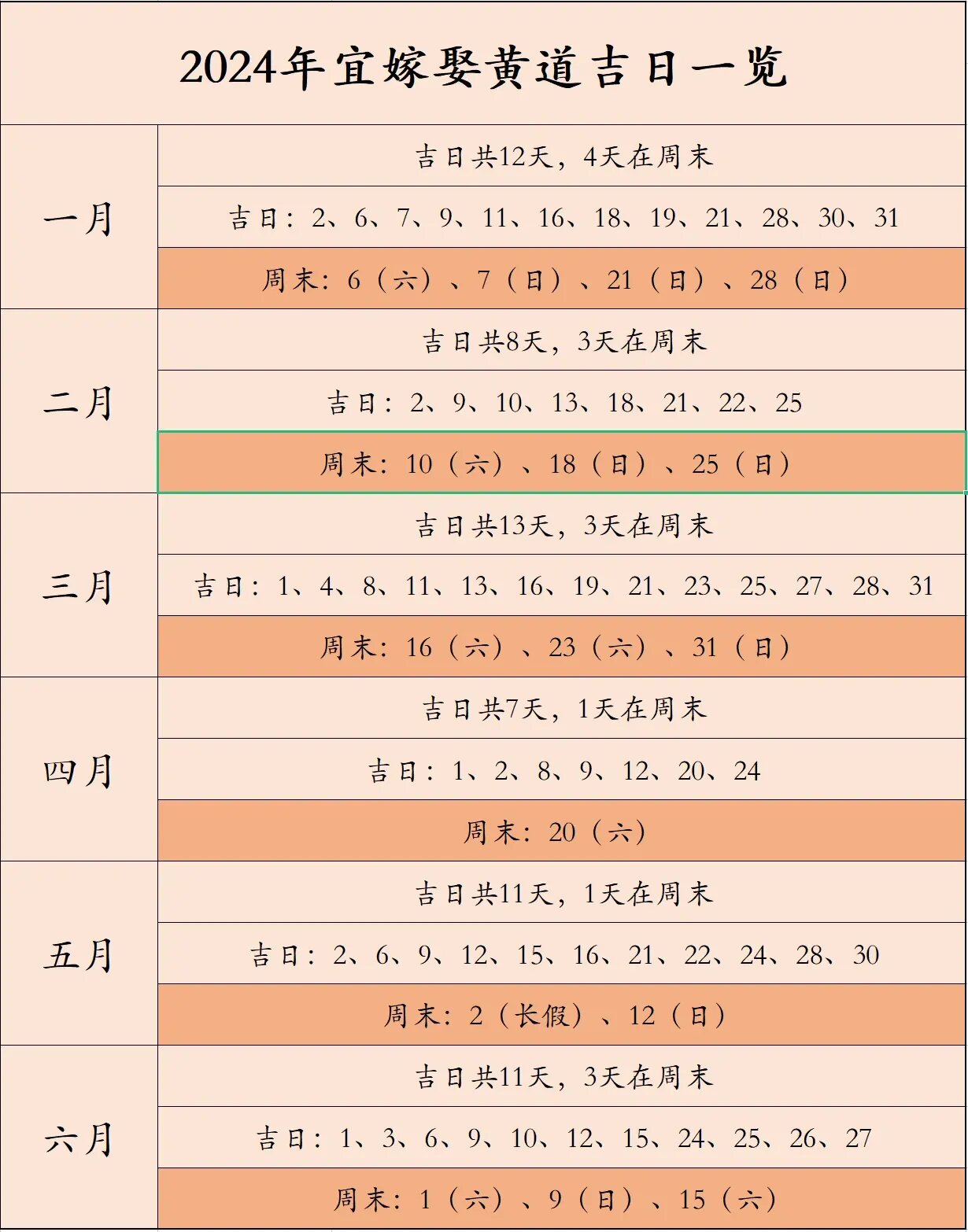 2024年1月1日黄道吉日查询2024年2月黄道吉日2024年1月1日黄道吉日查询-第3张图片