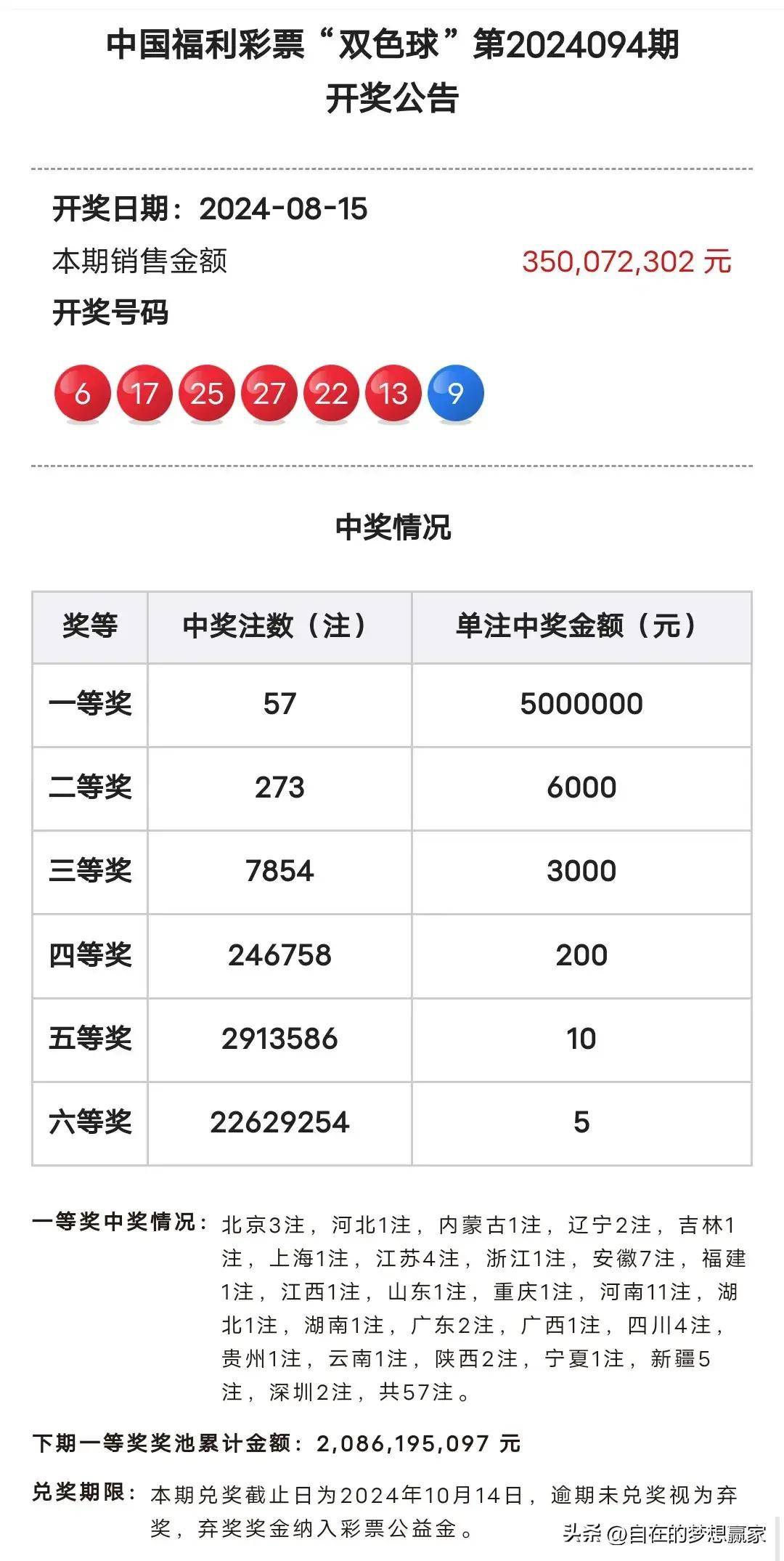 手机最快开奖现场直播结果揭晓-第3张图片