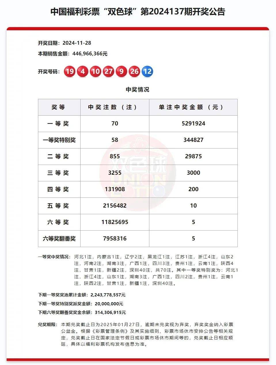 手机最快开奖现场直播结果揭晓-第1张图片
