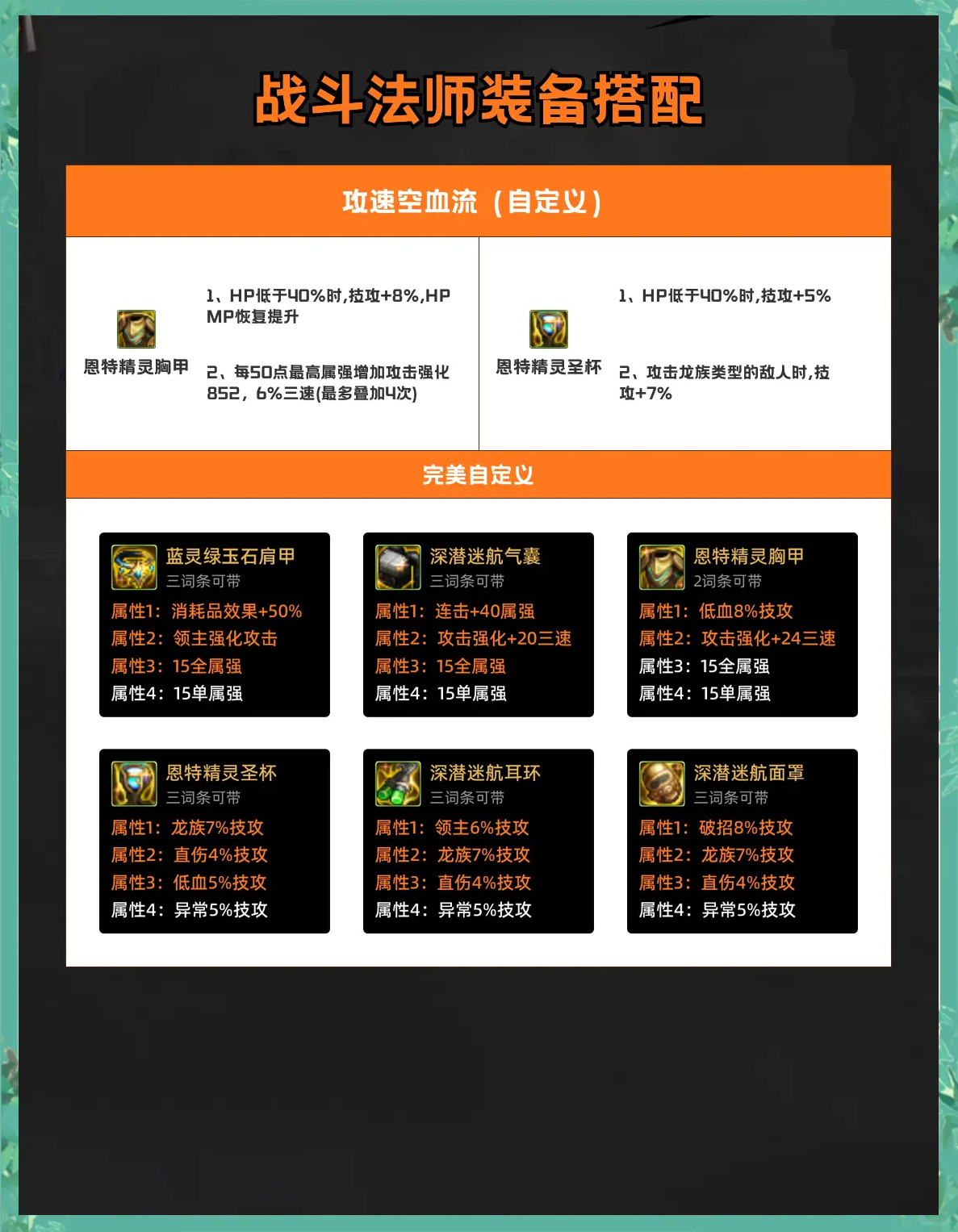 DNF三觉任务攻略-第1张图片