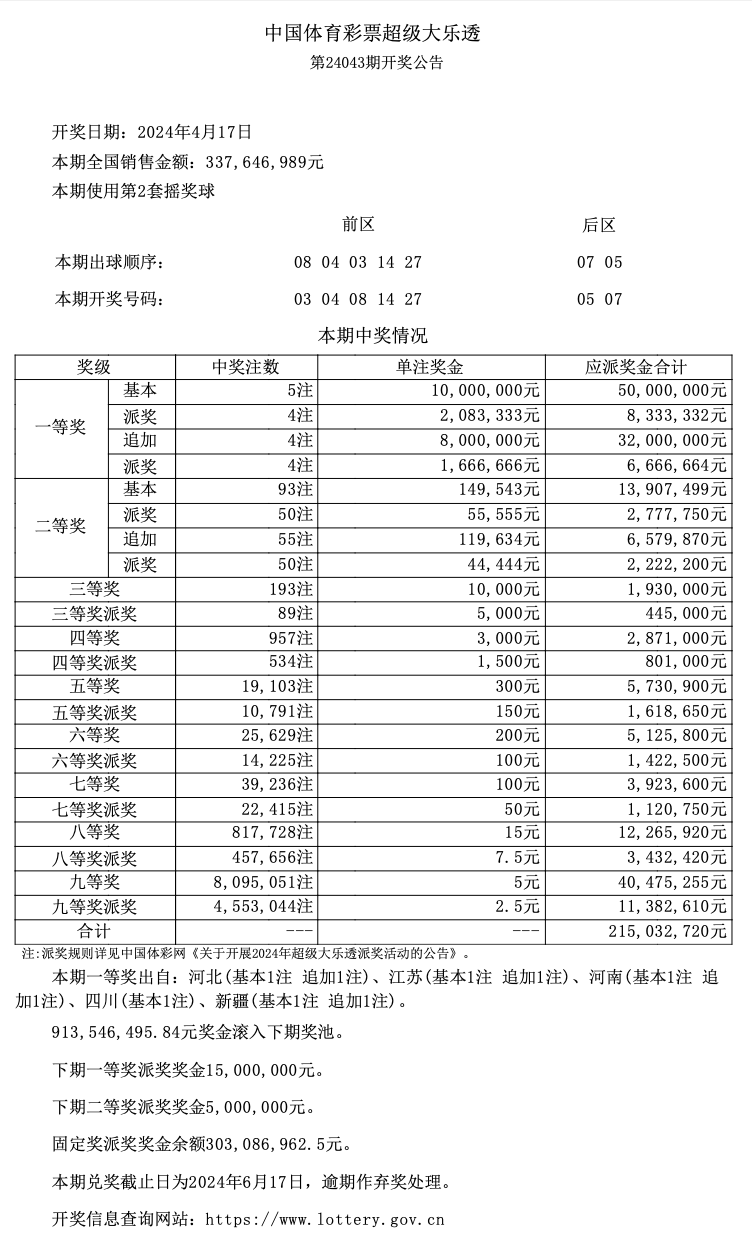 大乐透每周几开奖号码大乐透每周开奖时间揭秘