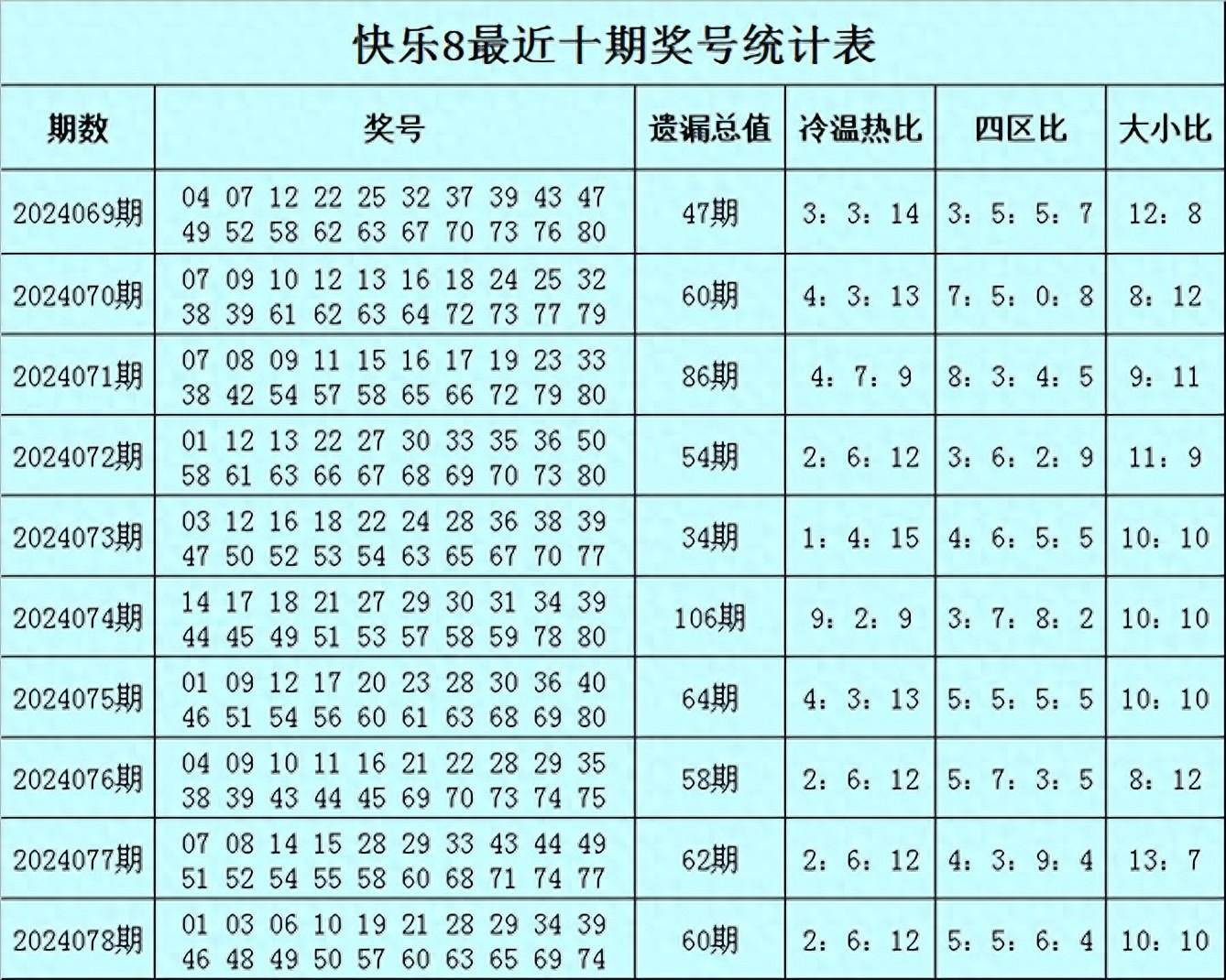 香港期期准资料大全-第1张图片