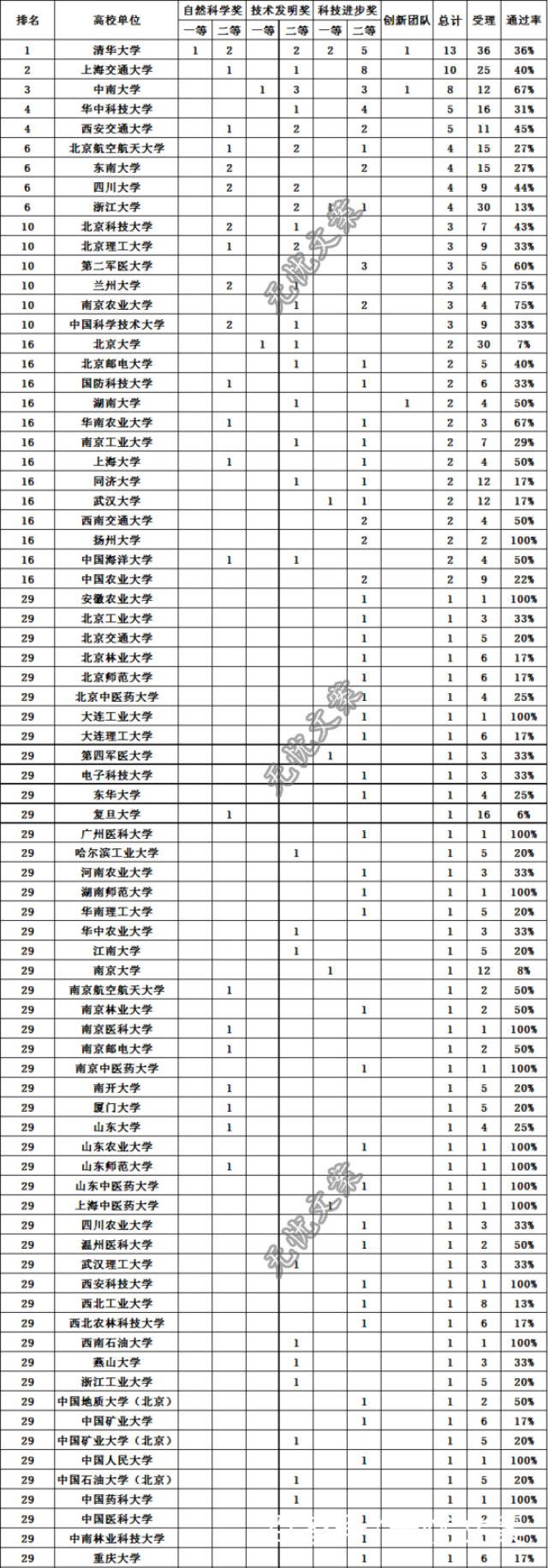 香港开奖结果2018年37期开奖记录香港开奖结果2018回顾-第3张图片