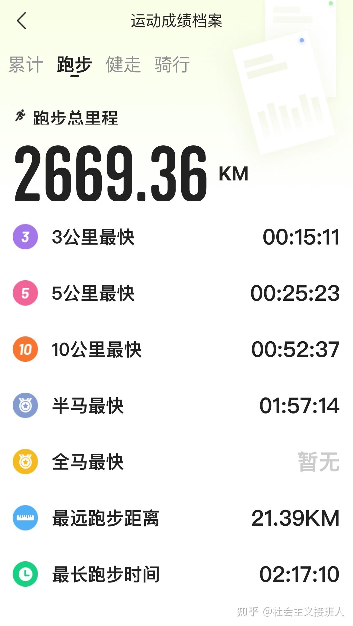 人马配速45分钟视频教程大全人马配速45分钟视频教程-第1张图片