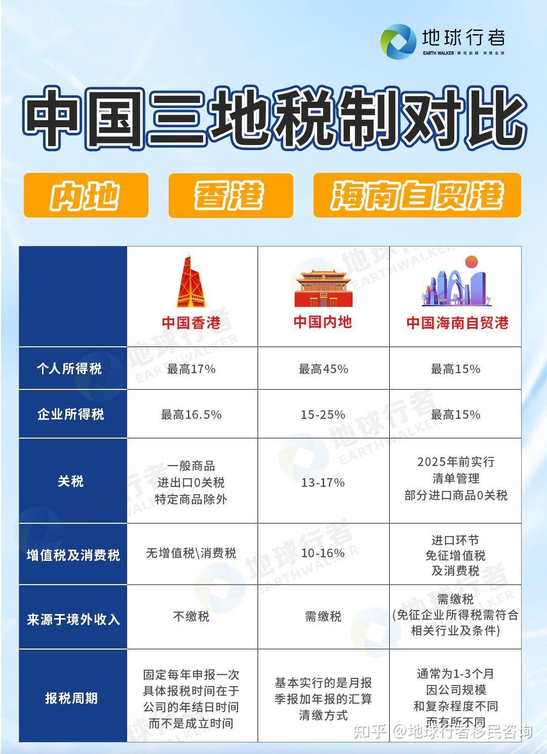 香港今天是否开放