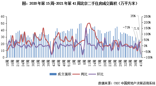 广东十一选五走势图牛广东十一选五走势图牛