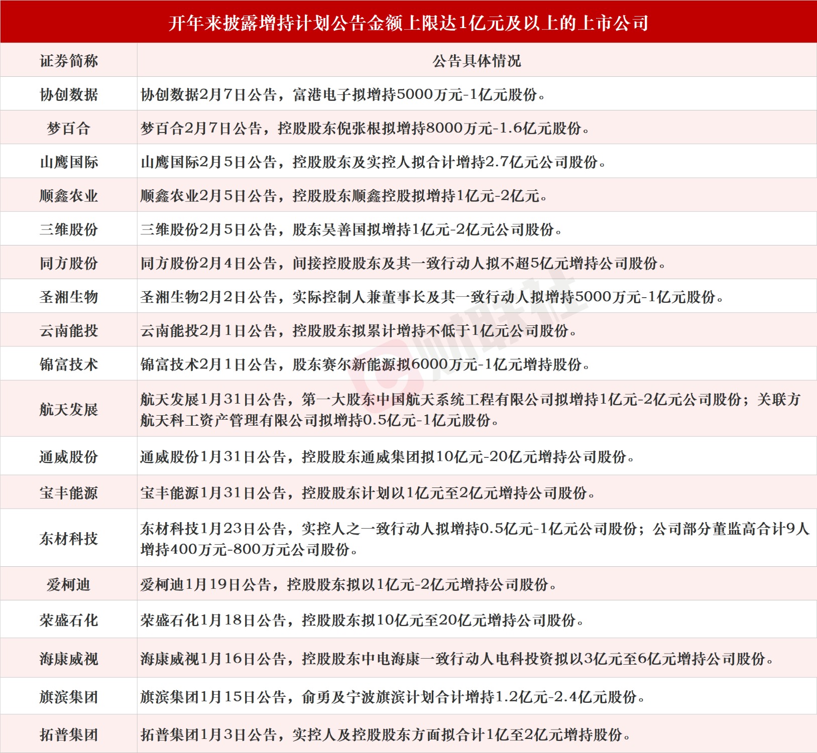 澳门精选免费资料大全家澳门精选免费资料大全家介绍-第1张图片