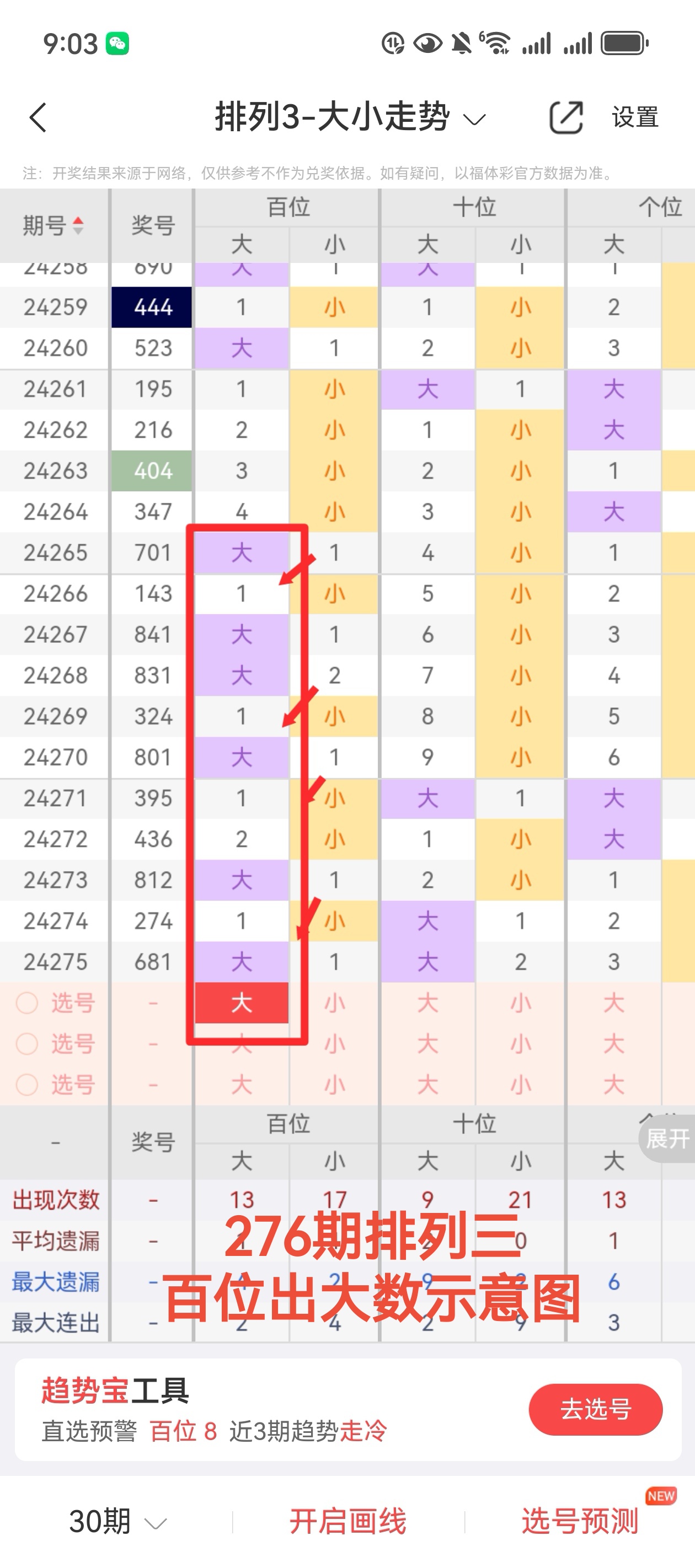 天下彩9944旺角彩二四六，彩市中一抹亮丽的色彩-第2张图片