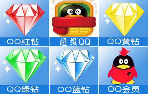 qq彩票是腾讯的吗腾讯QQ彩票，数字娱乐的新篇章-第1张图片