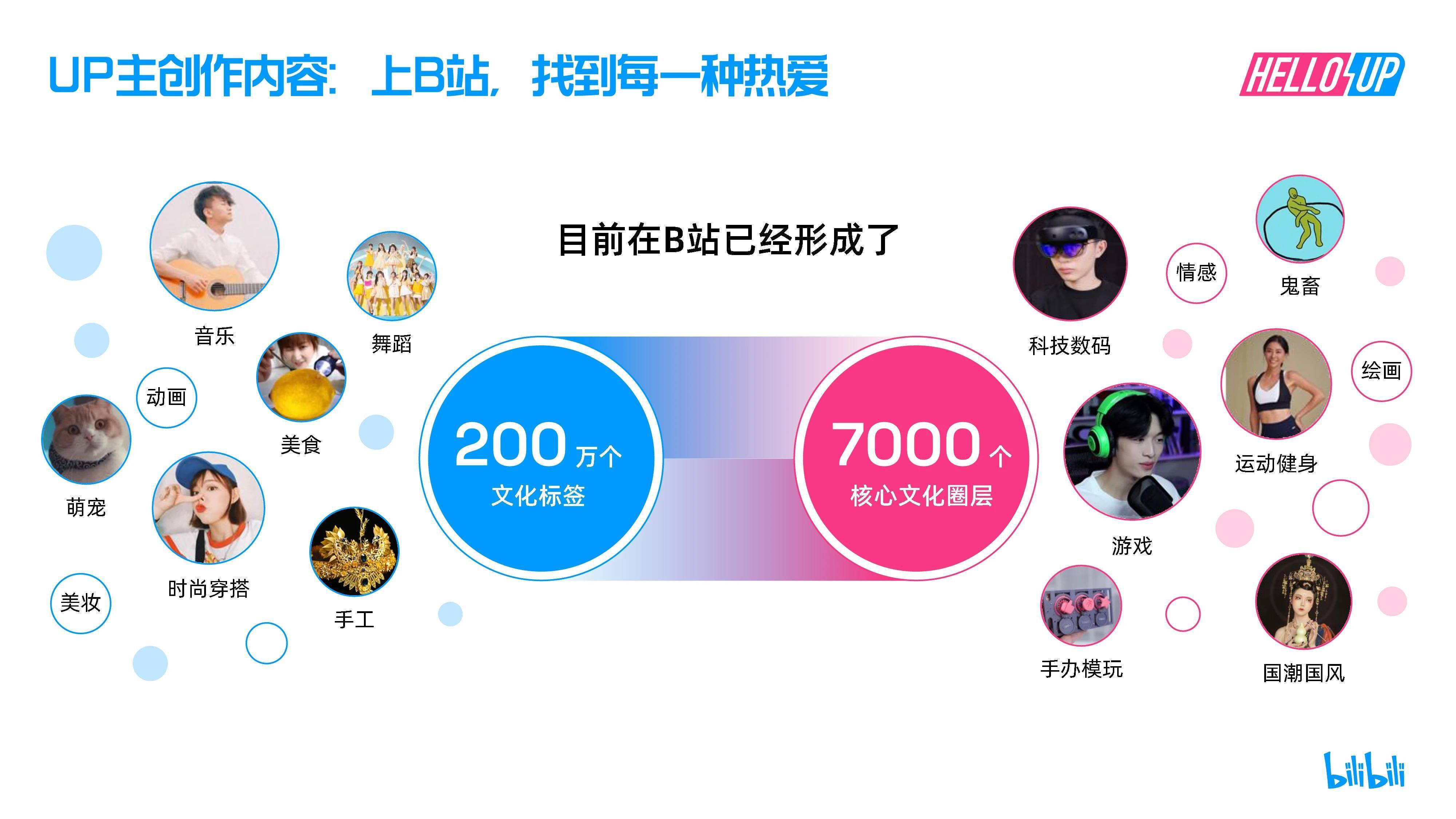果冻传媒2021精品入口免费版特色果冻传媒2021精品入口，引领潮流的新媒体平台-第2张图片