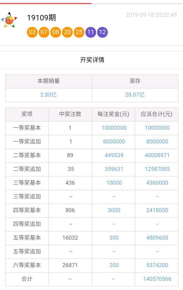 488铁算结果开奖结果小说，神秘大奖揭晓