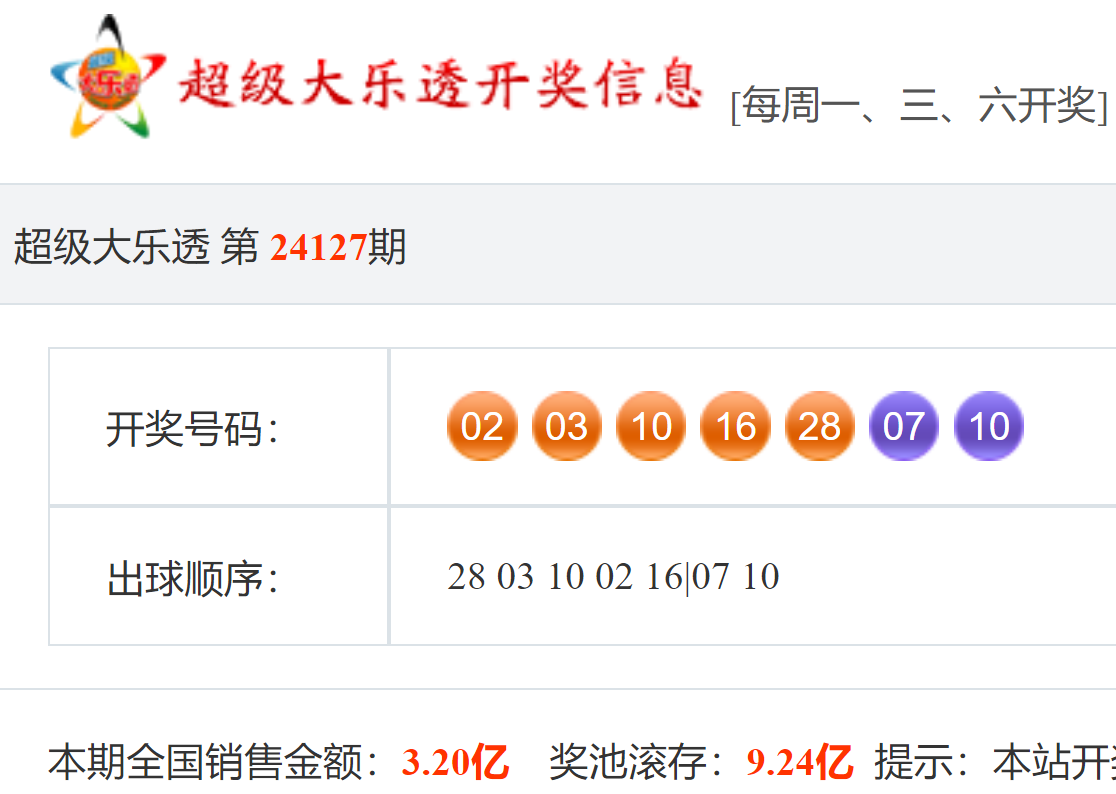 大乐透最近开奖情况分析-第2张图片