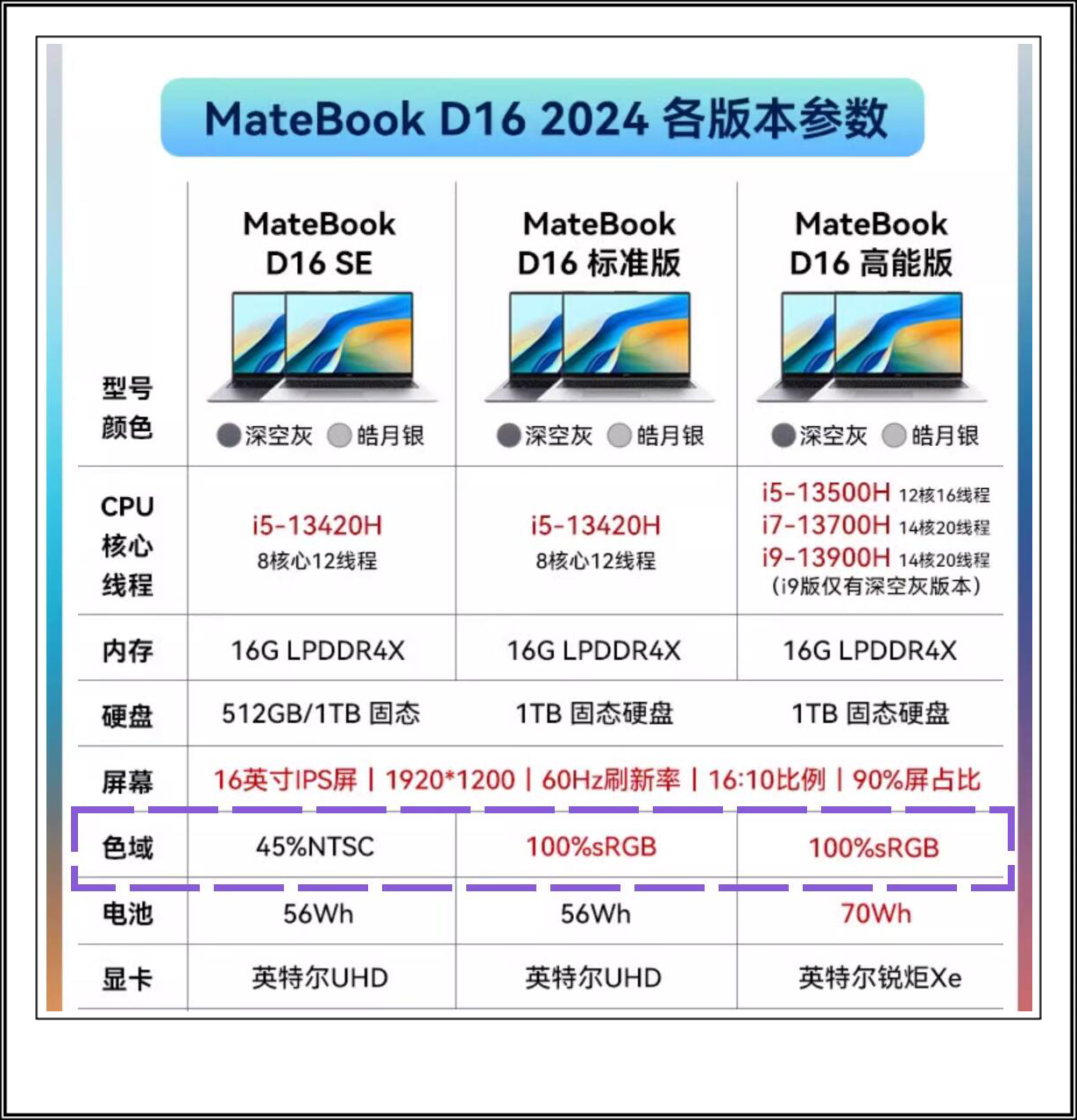 设置电脑保护色设置电脑保护色，保护数据与隐私的明智之选-第1张图片