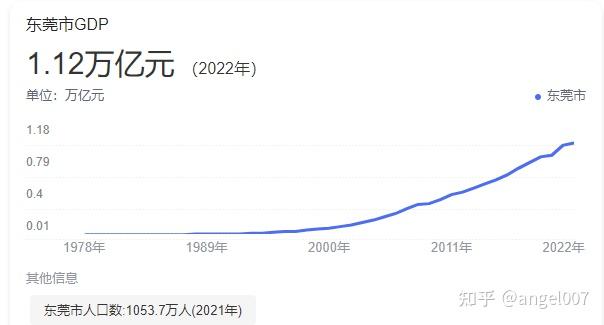 2022年香港历史开奖结果记录2022年香港历史开奖结果记录-第2张图片