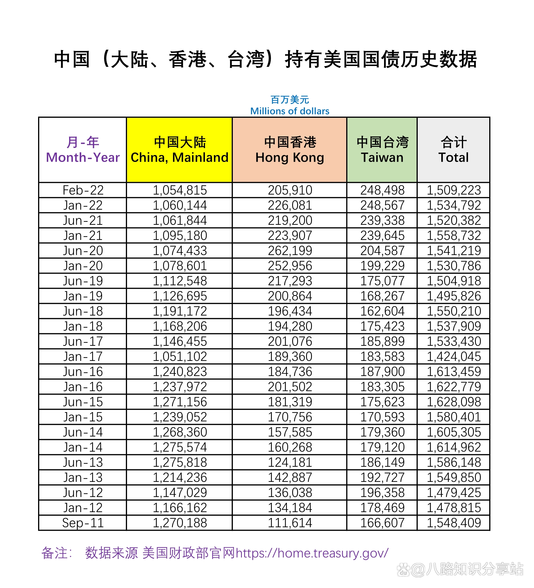 2022年香港历史开奖结果记录2022年香港历史开奖结果记录