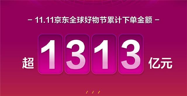 13131关键词，13131-第3张图片