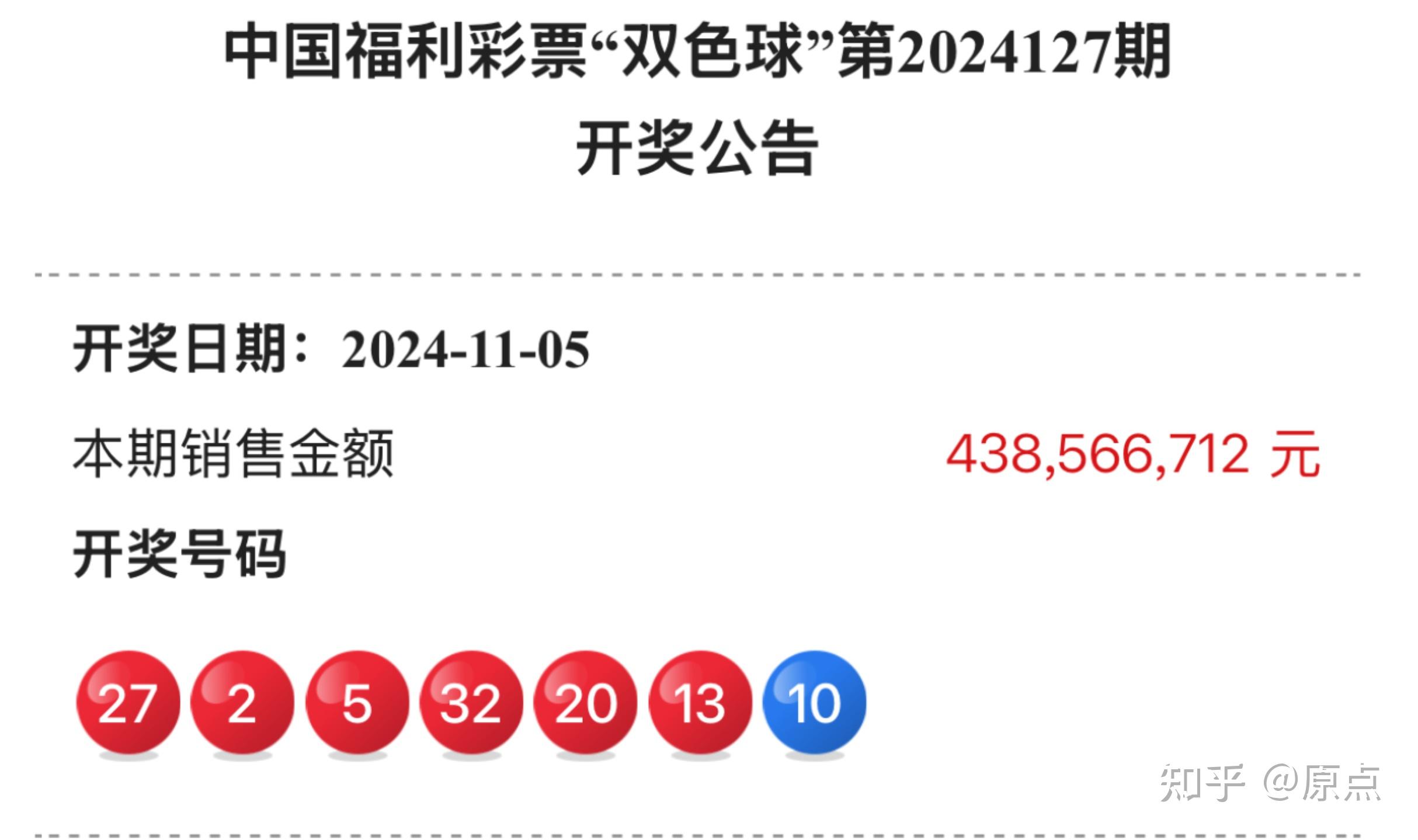双色球55期双色球55期文章-第3张图片