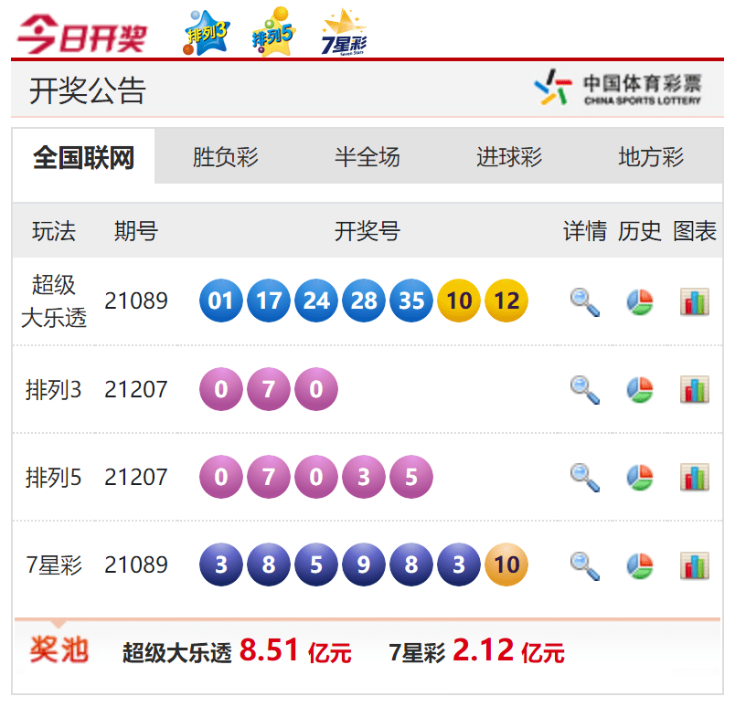 金彩网天下彩天空彩票金彩网天下彩天空彩票，探索彩票新世界-第2张图片