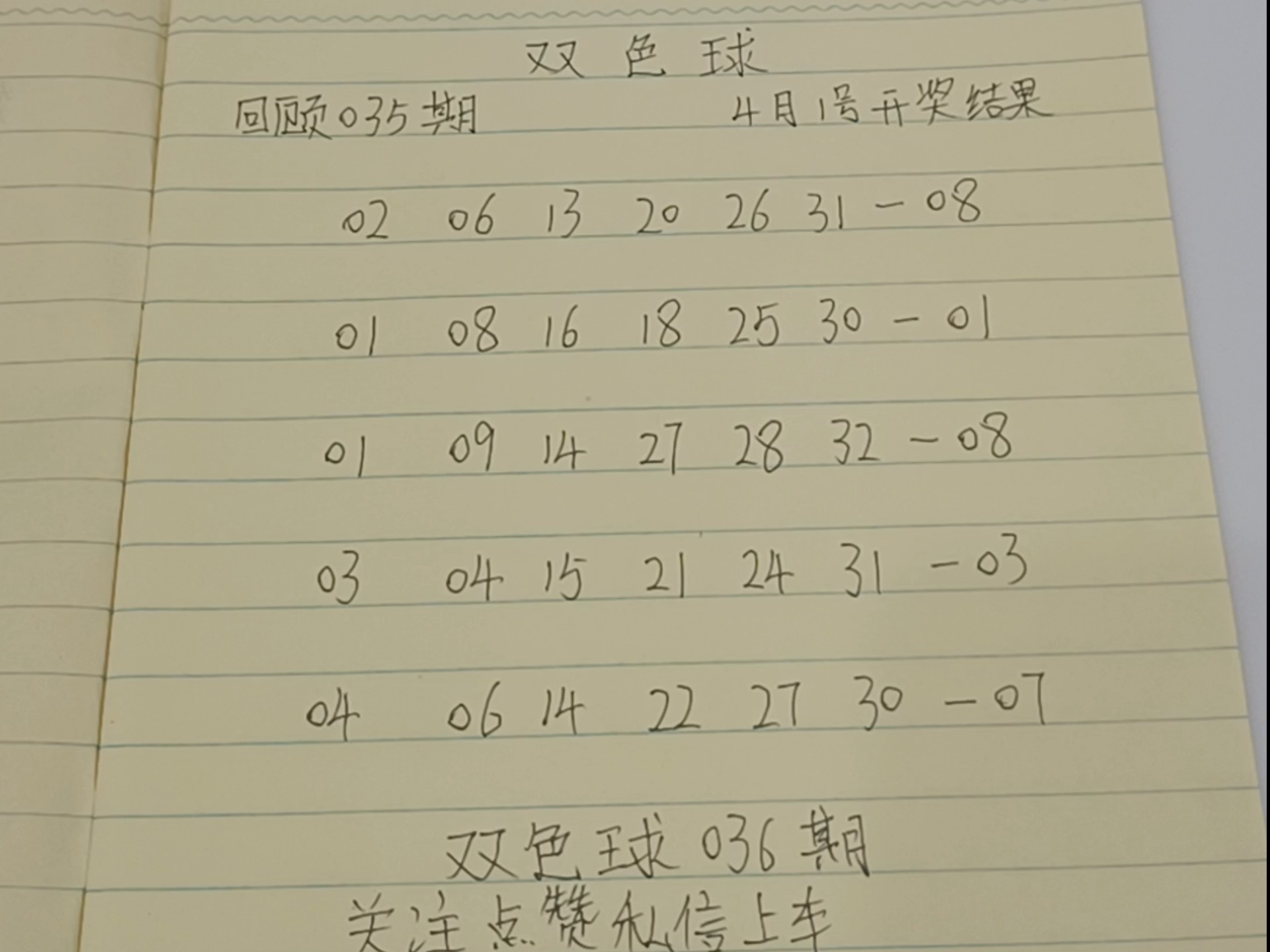 双色球最新预测汇总双色球最新预测汇总-第1张图片