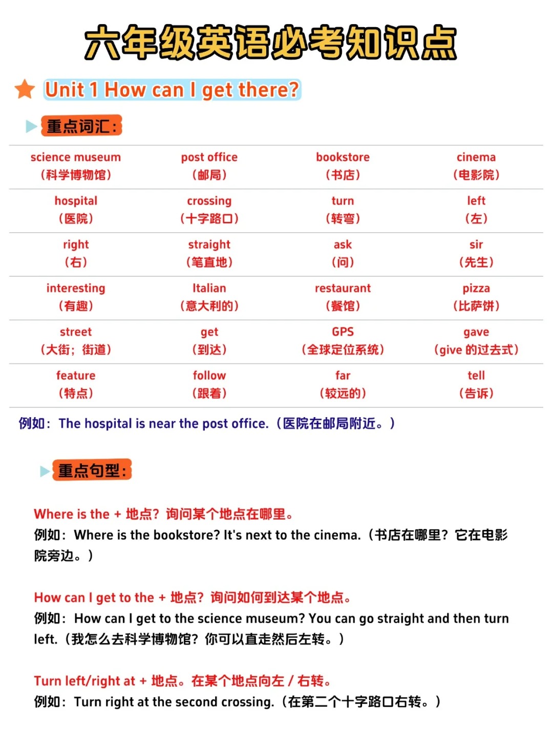 把英语课代表干到走不动路-第2张图片