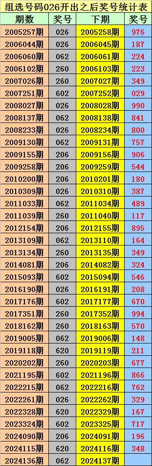 香港100最准的一肖一码功能香港100最准的一肖一码，预测与策略