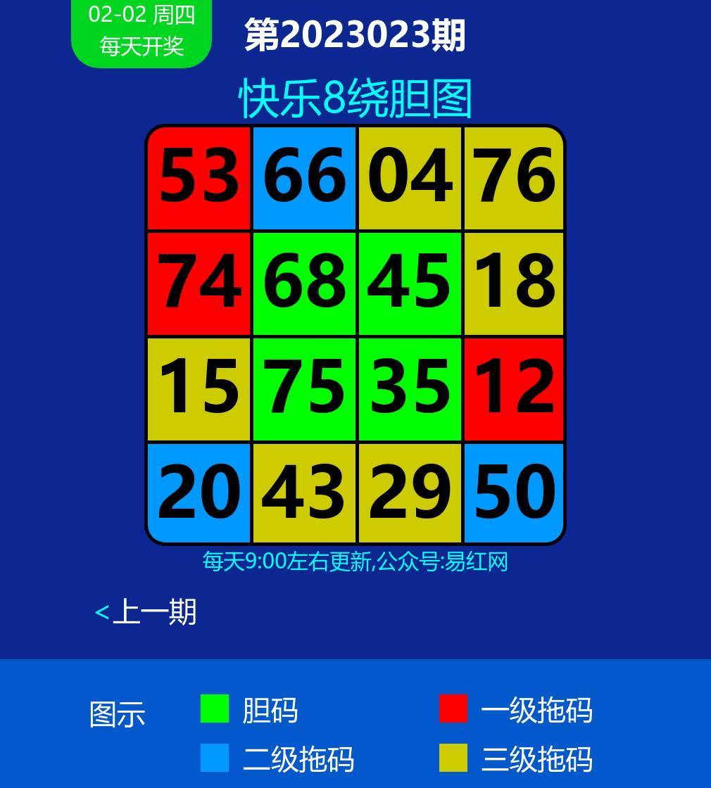 新奥开奖结果查询方法-第2张图片