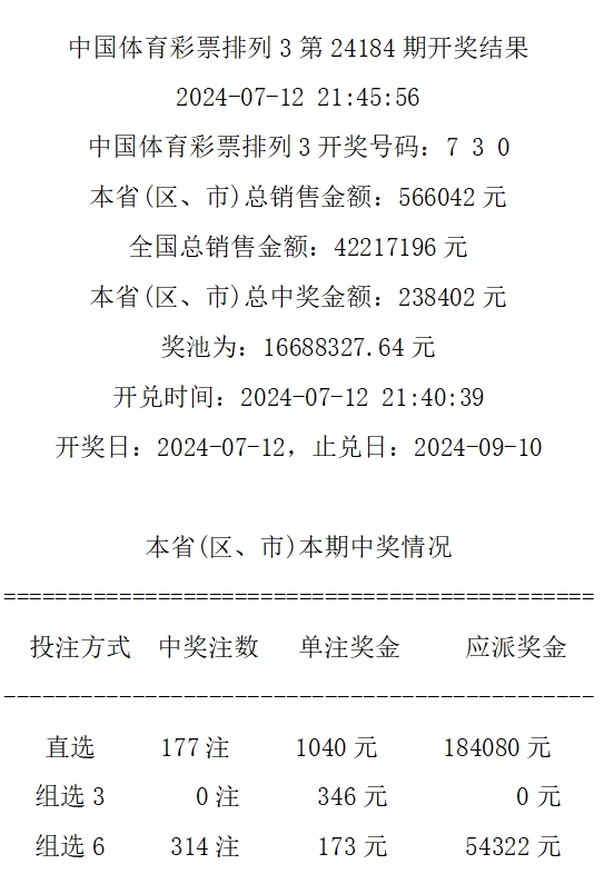 今晚排列五开奖号码查询结果揭晓-第1张图片