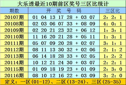 揭秘117期开奖结果，数字背后的神秘力量-第1张图片