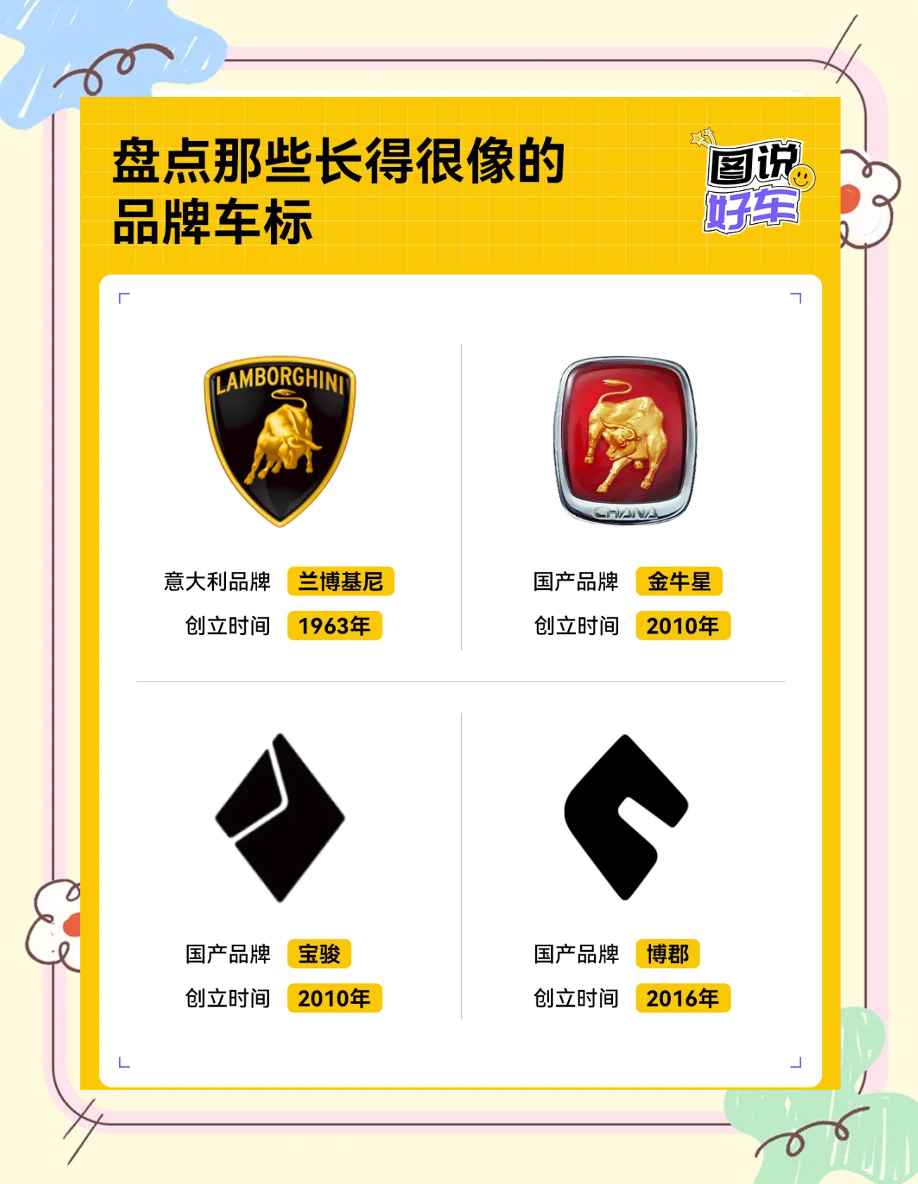 汽车车标连连看汽车车标连连看