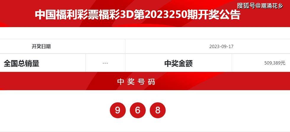 三D开奖号今天的热点文章