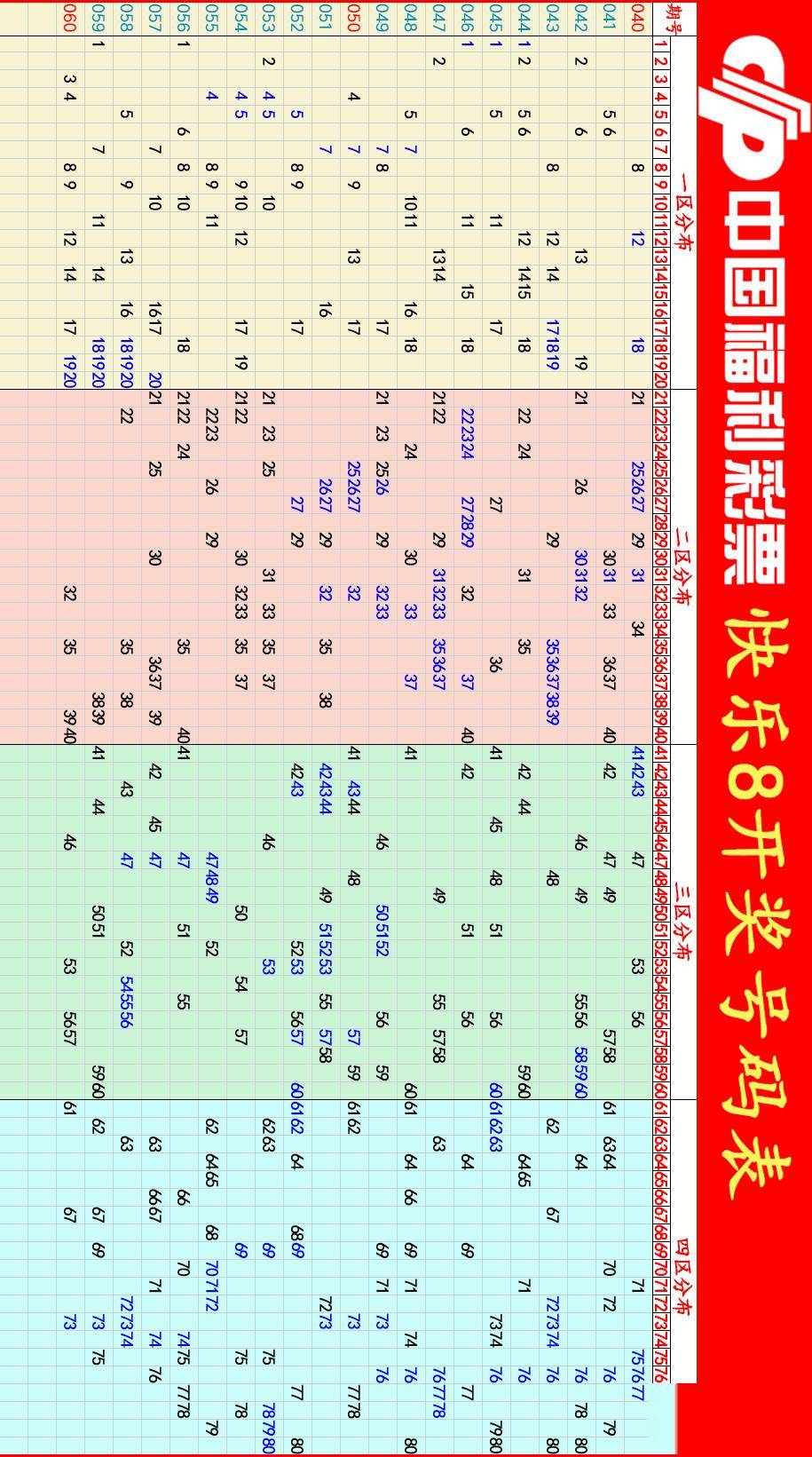 七乐彩今天开奖结果揭晓-第2张图片