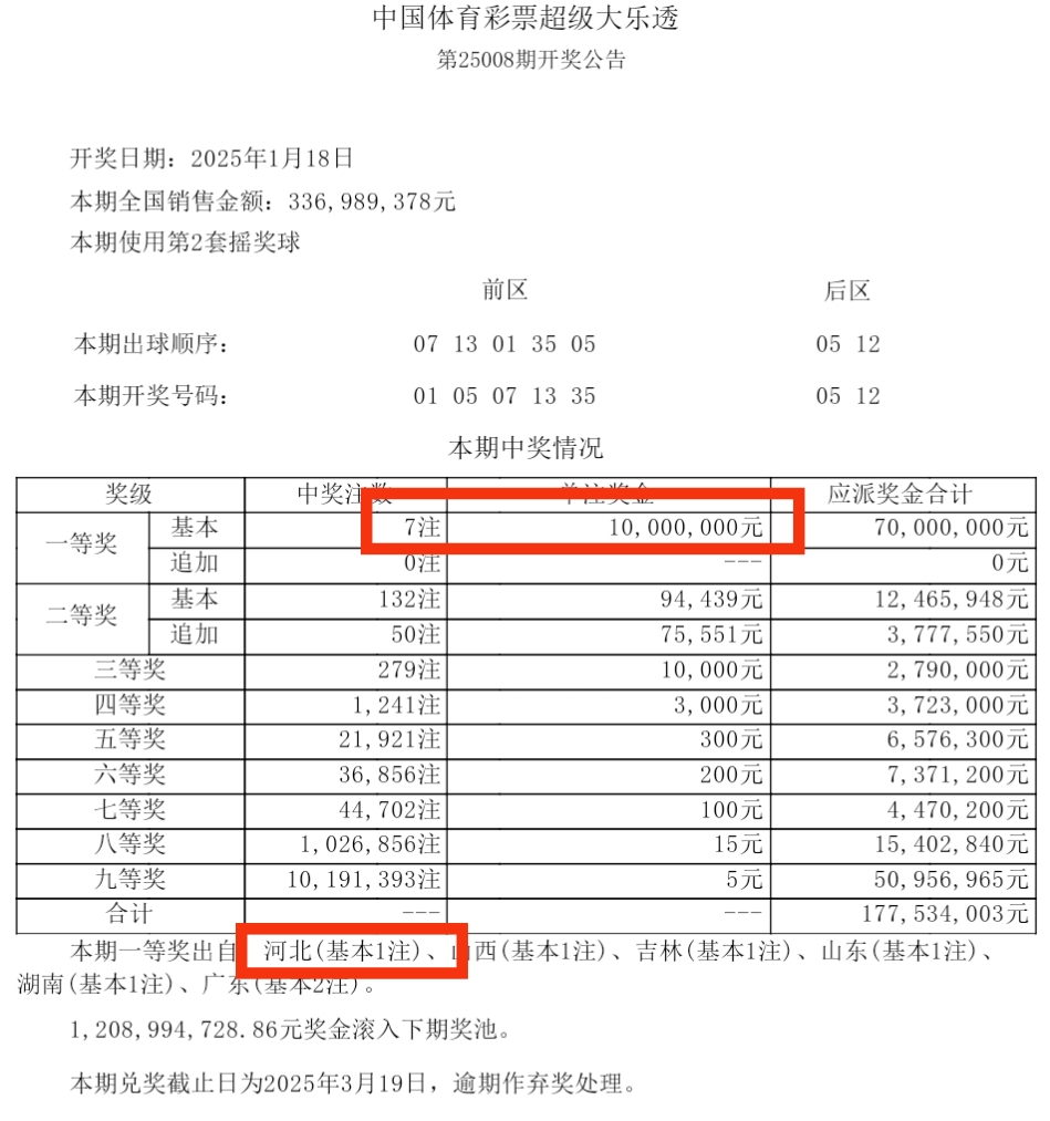 河北11选5河北11选5，彩票游戏的新篇章-第1张图片