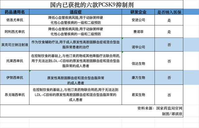 抑制剂副作用废文-第1张图片