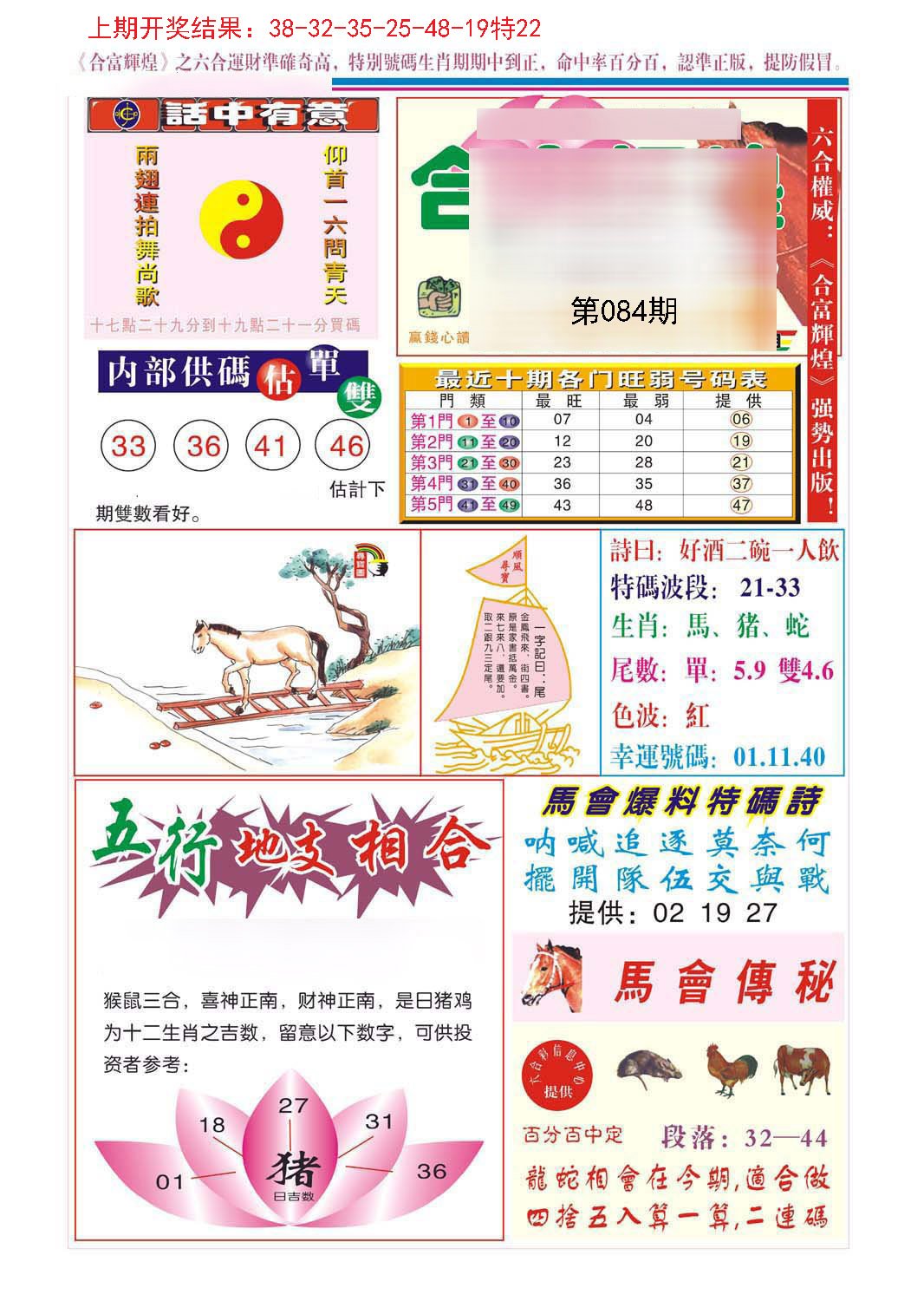 新澳门彩历史开奖记录大全