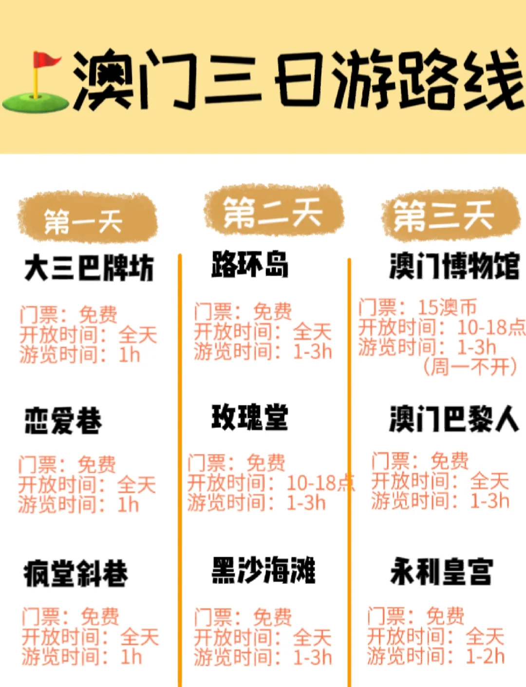 2023今天澳门买什么好2023今日澳门购物攻略，精选商品推荐-第2张图片