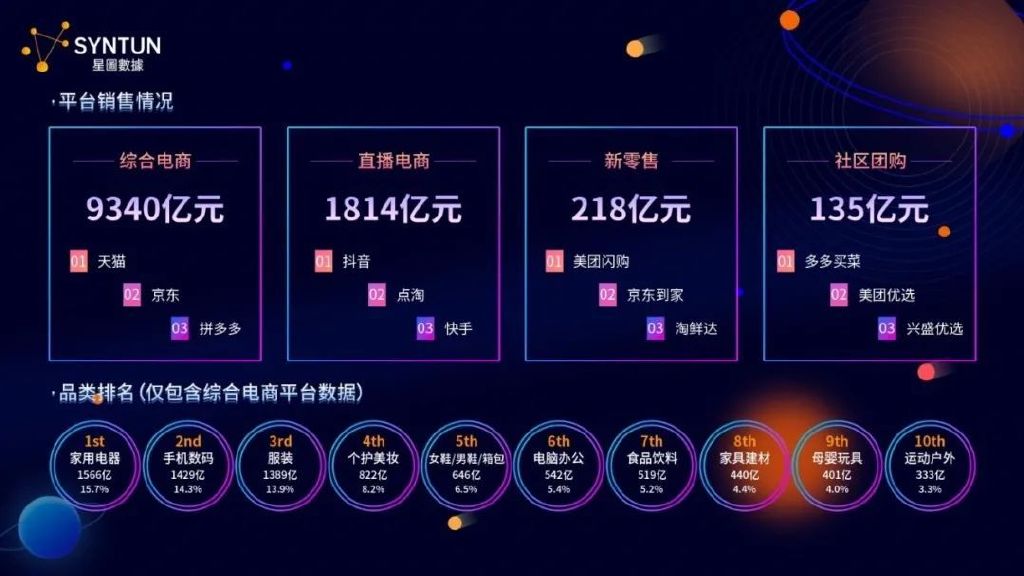 2019双十一销售额多少个亿2019双十一销售额盛大揭晓-第3张图片