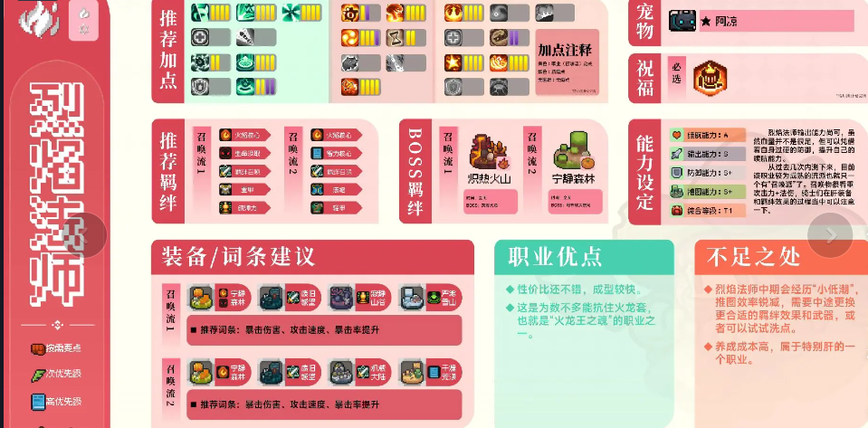 元气骑士前传官网元气骑士前传官网介绍-第3张图片