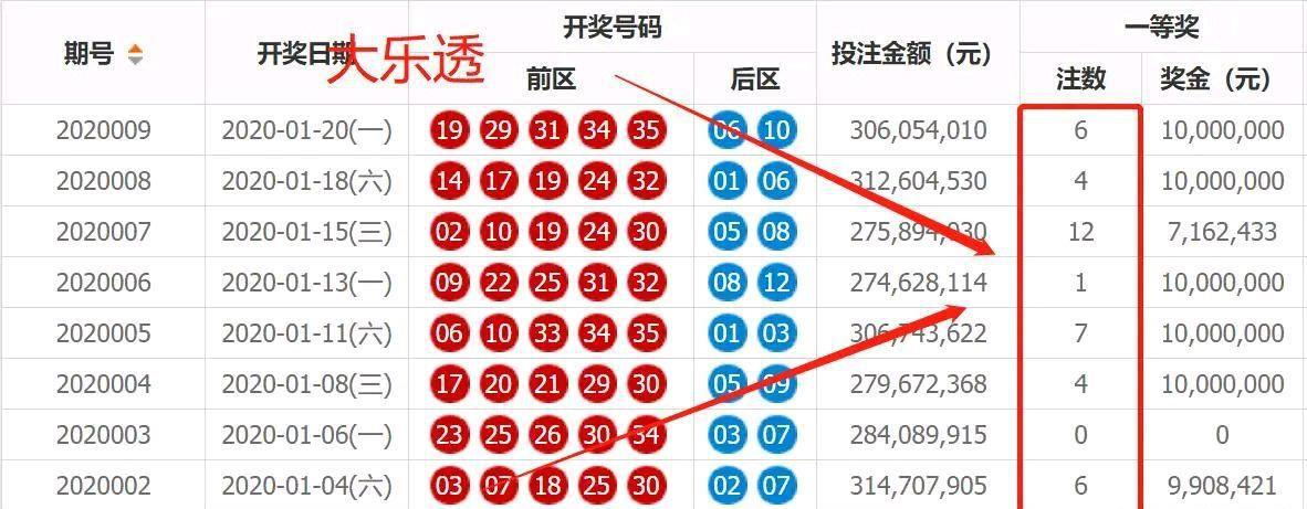 香港本港最快开奖结果香港本港最快开奖结果揭晓-第1张图片