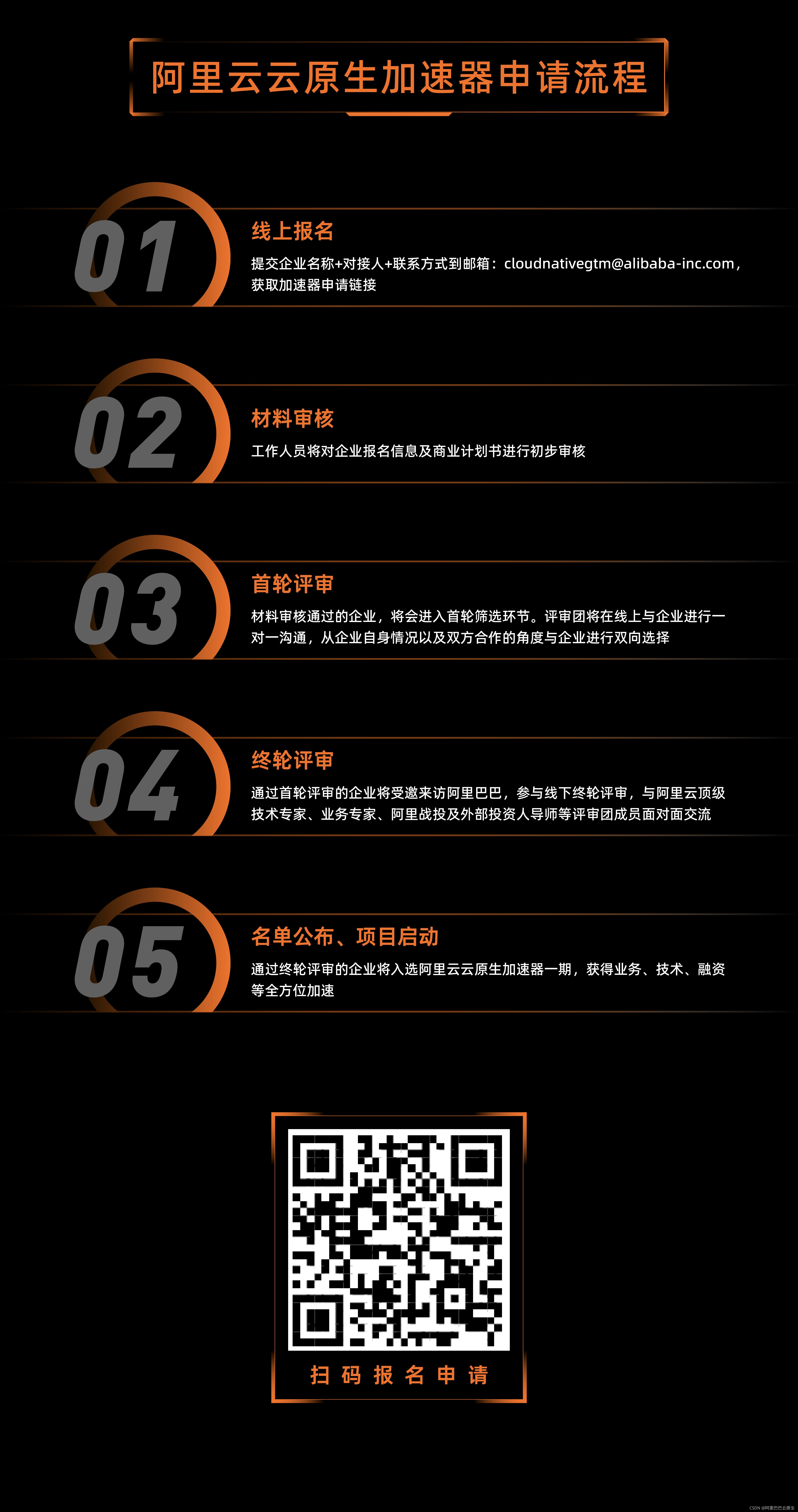 155755金牛网站香港，探索数字时代的商业机遇-第1张图片