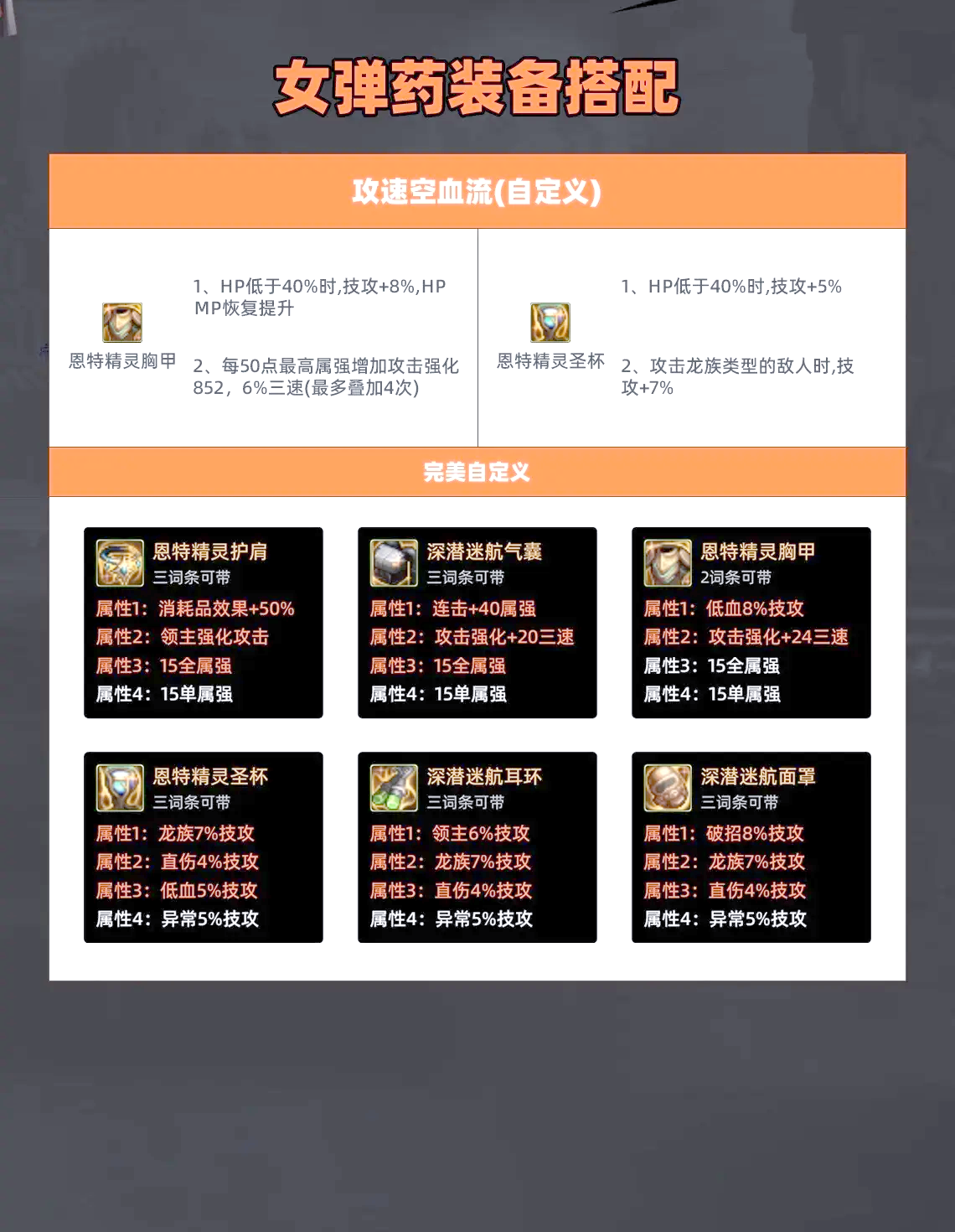 dnf女弹药专家DNF女弹药专家，技能与策略的完美结合-第2张图片