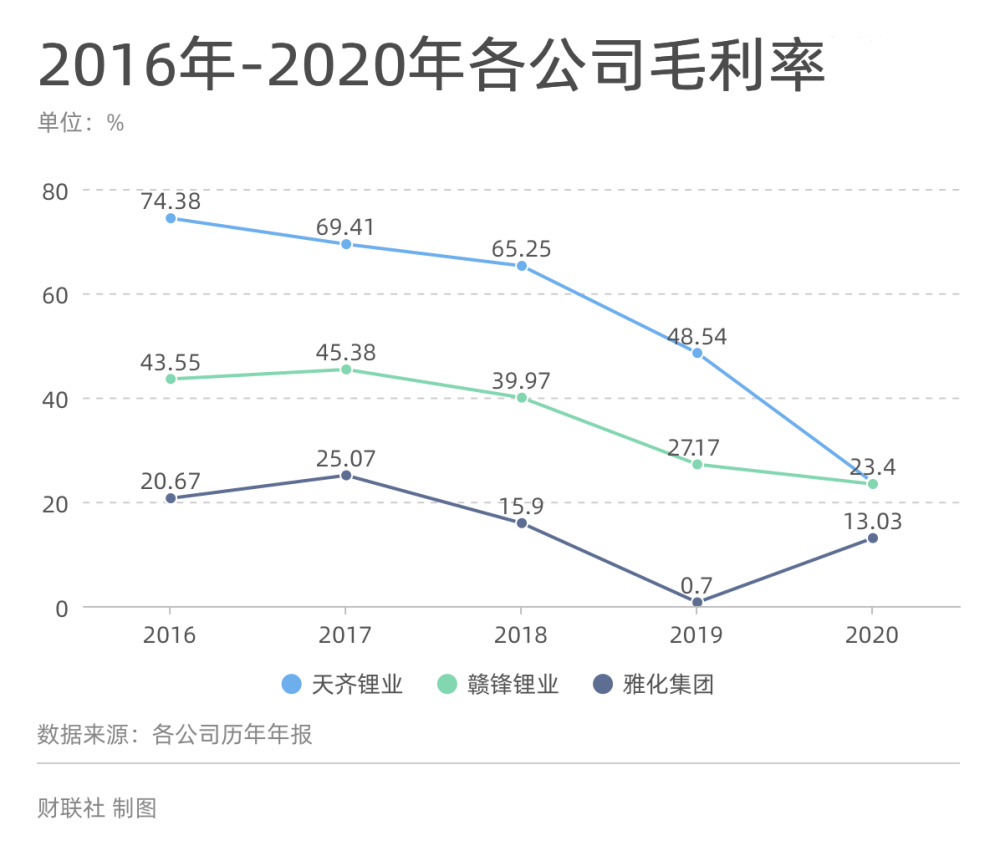 香港4777777最快开码香港4777777最快开码，极速与便捷的金融新纪元-第2张图片