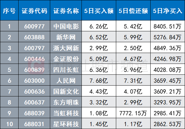 新奥门天天开奖资料大全新奥门天天开奖资料大全-第2张图片