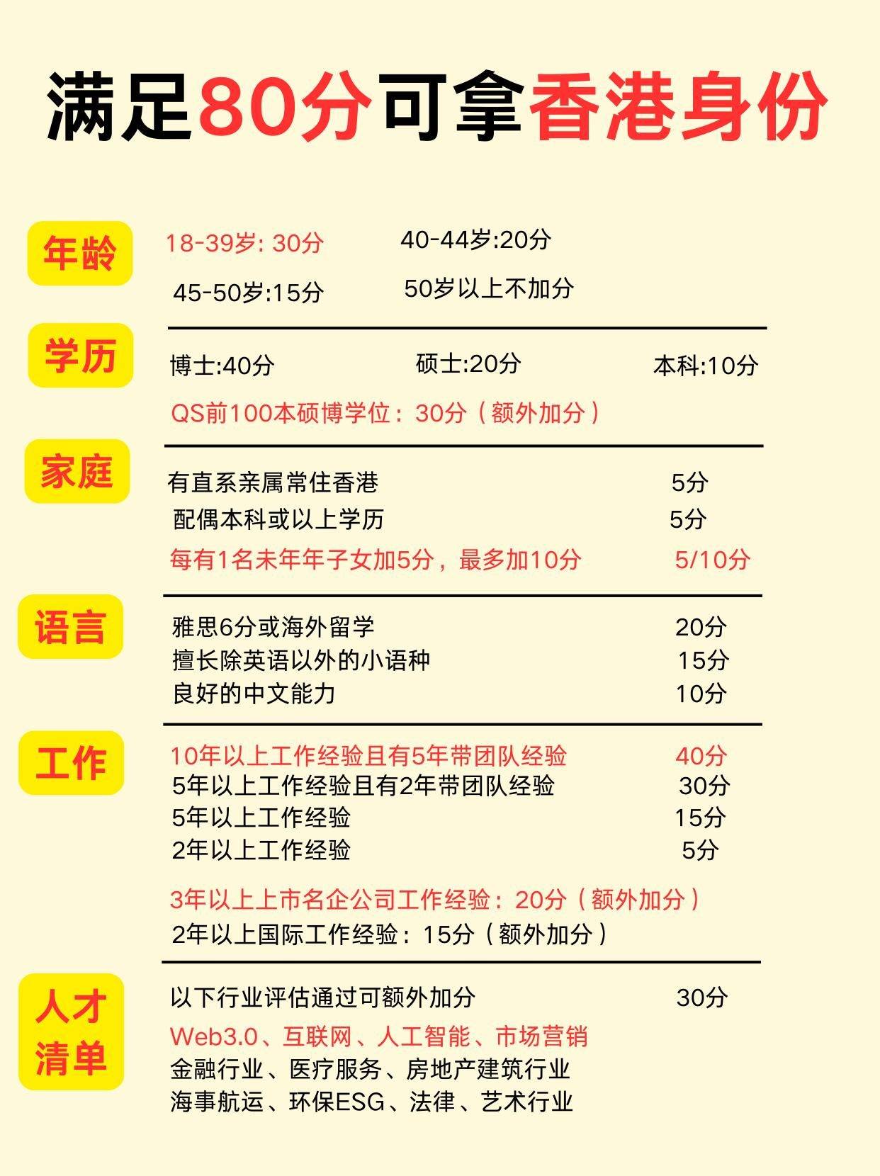 2022年香港最准免费资料大全正手写2022年香港最准免费资料大全-第1张图片