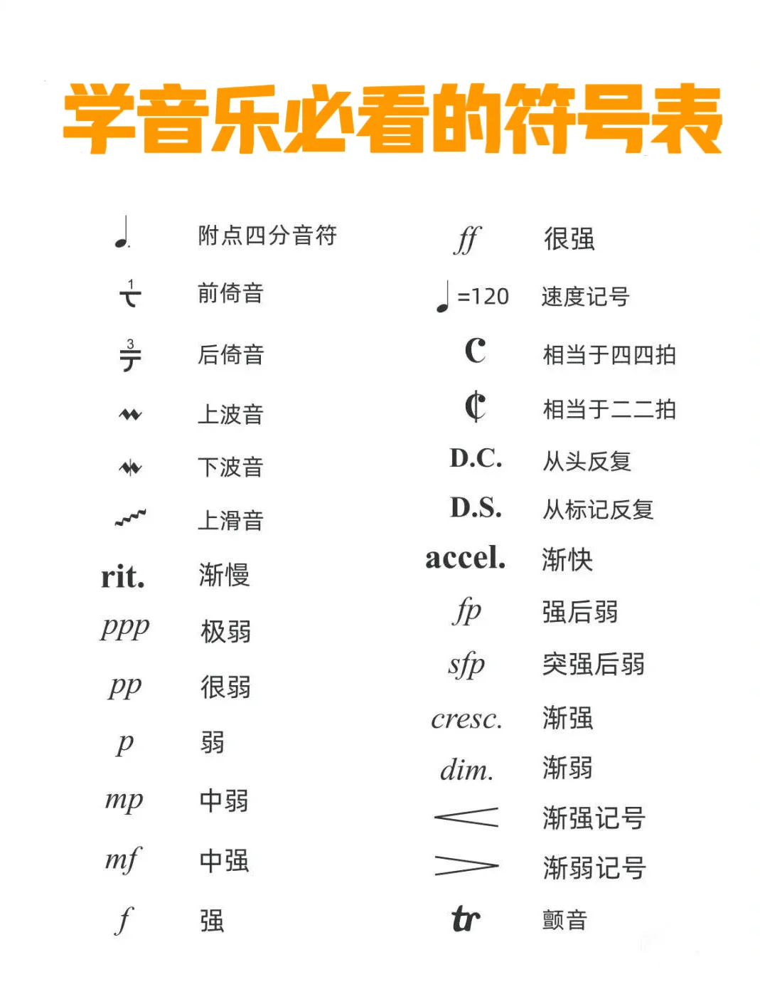 乐谱大全 流行歌曲乐谱大全，探索音乐的神秘世界-第3张图片