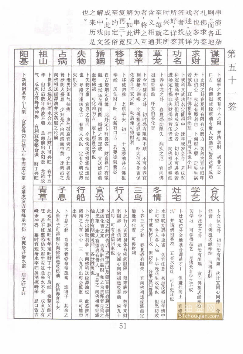 玄武山灵签1一51签解签图大全玄武山灵签1-51签解签图大全